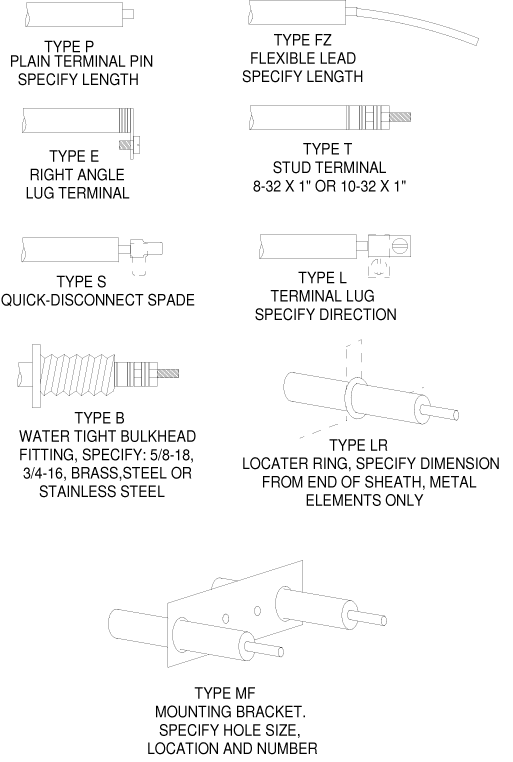 tubular heater terminal types